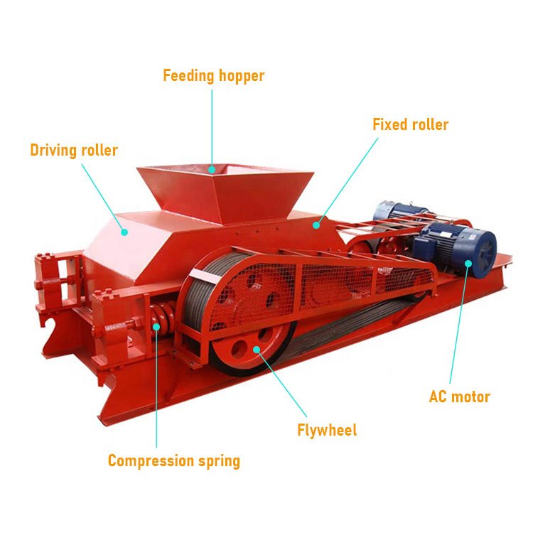 Double roller crusher structure